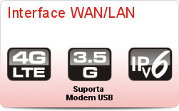 Vigor2130 - Interface WAN/LAN