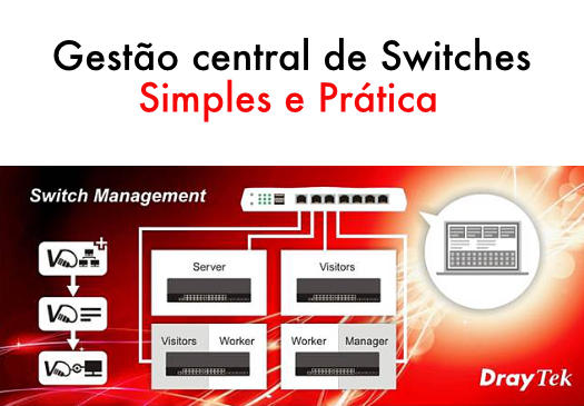 Gestão central de Switches - Simples e prática
