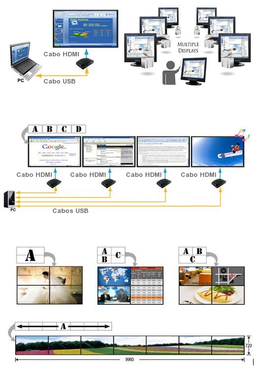 Imagem: Aplicaes Grand HD Cinema 