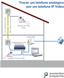 Aplicao: Esquema 6 - Mx2wire 