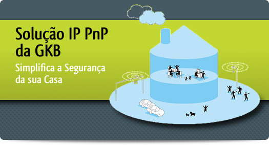 Soluo IP PnP da GKB