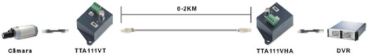 TTA111VA - esquema