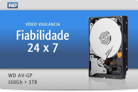 Fiabilidade 24 x 7 - vídeo vigilância