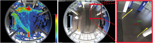 MOBOTIX MxAnalytics