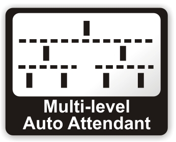 Multi Level Auto Attendant