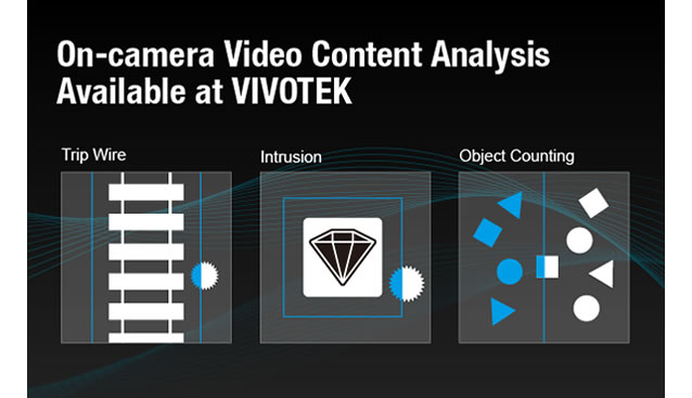On-camera Video Content Analysis Available at VIVOTEK