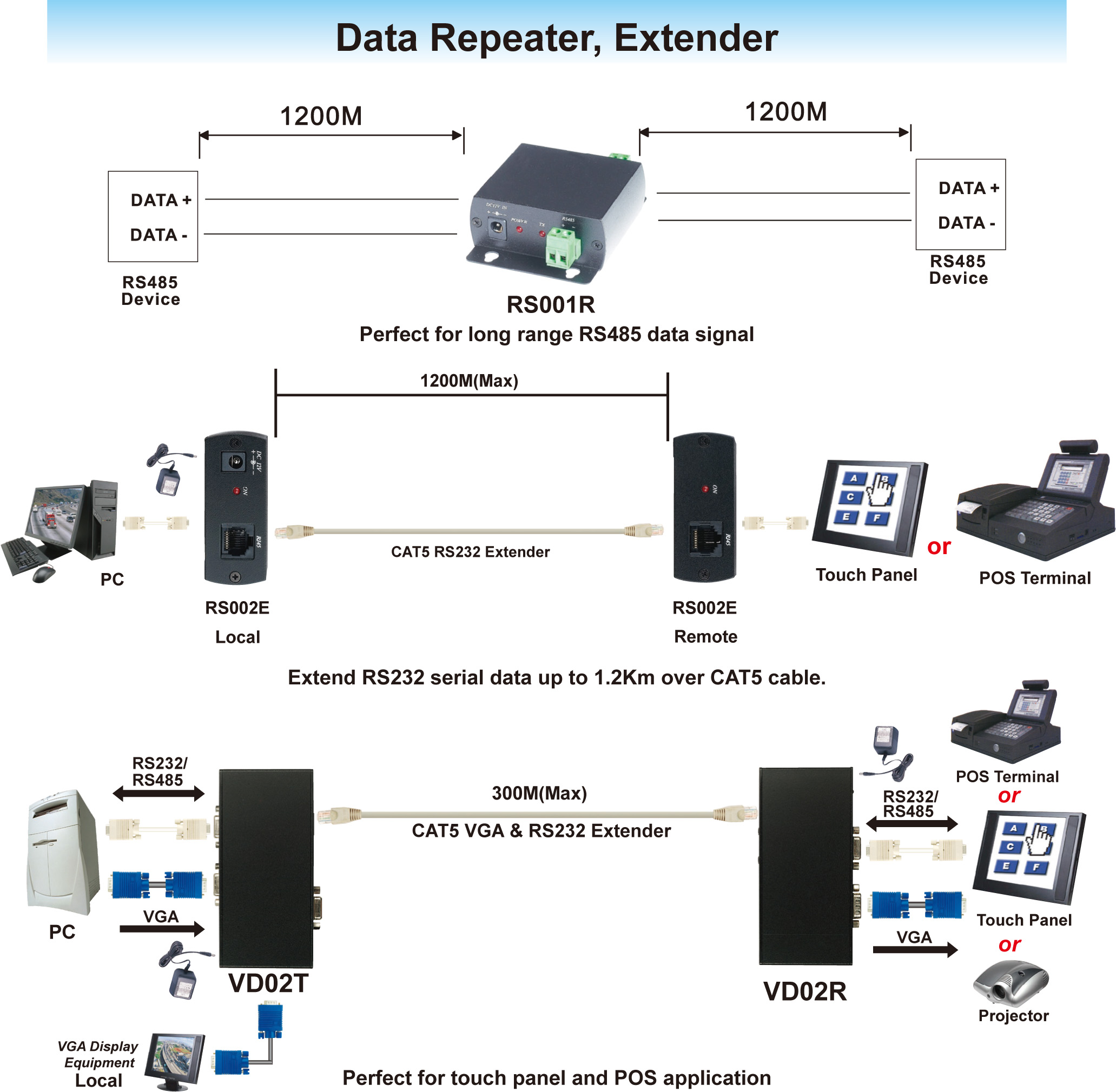 Repeater инструкция на русском