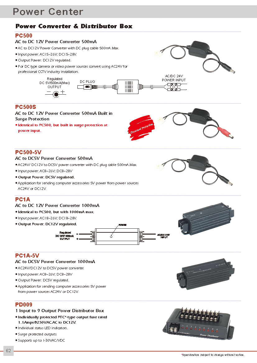 1 Input to 9 Output Power Distribution Box PD009 